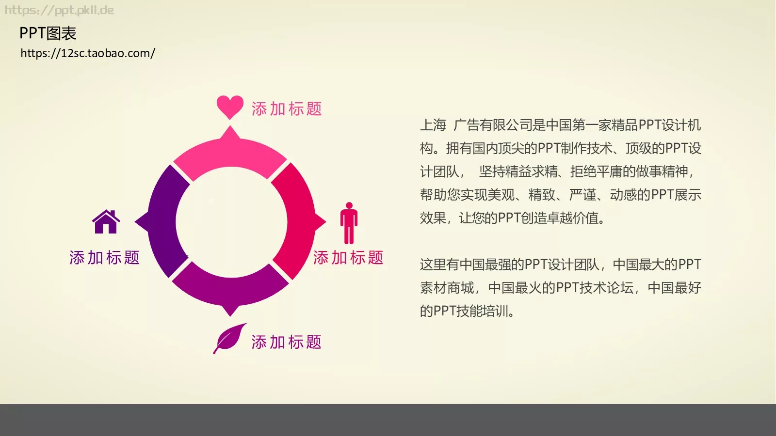技能培训PPT模板 第 6 页预览图