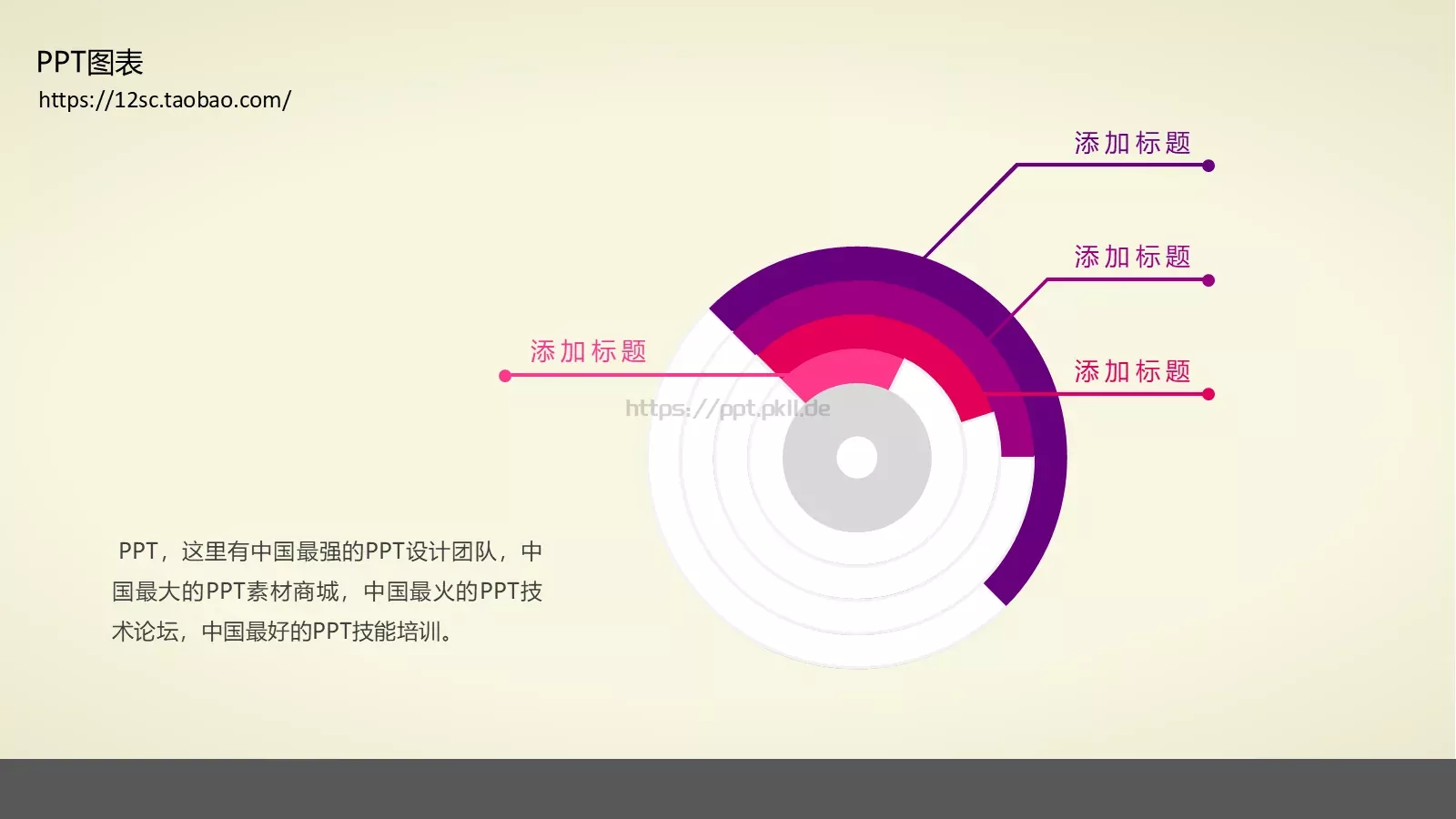 技能培训PPT模板 第 14 页预览图