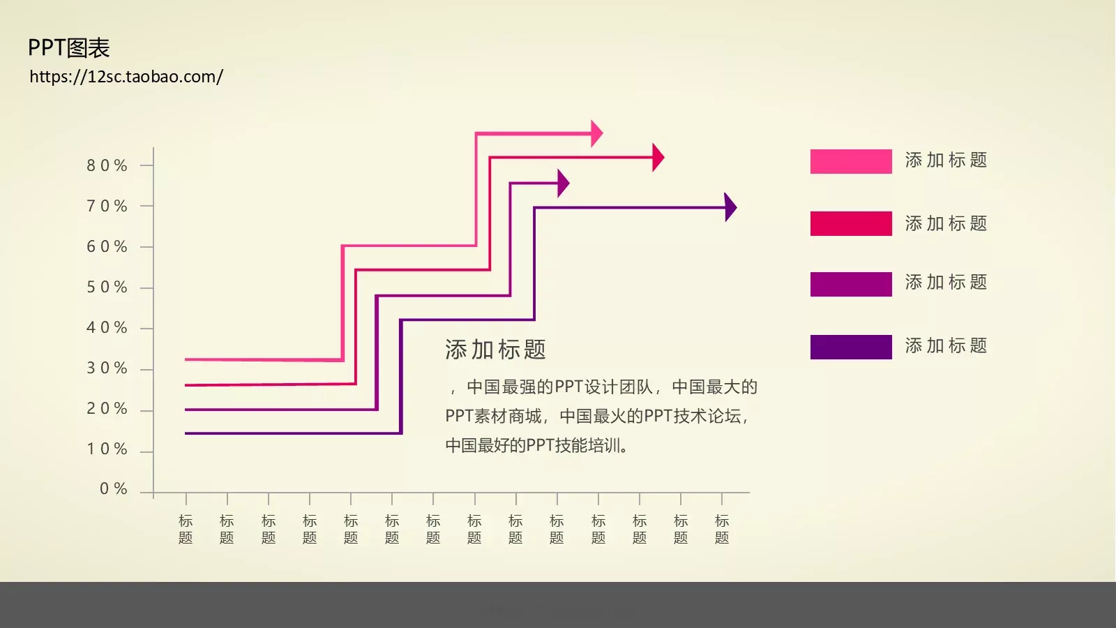 技能培训PPT模板 第 25 页预览图