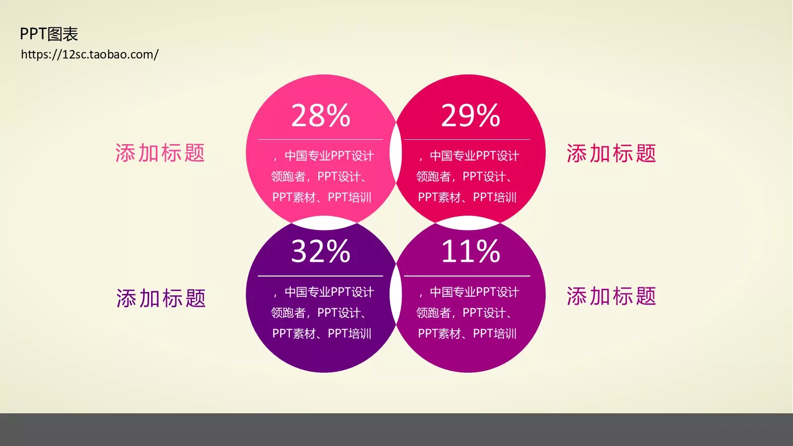 技能培训PPT模板 第 29 页预览图