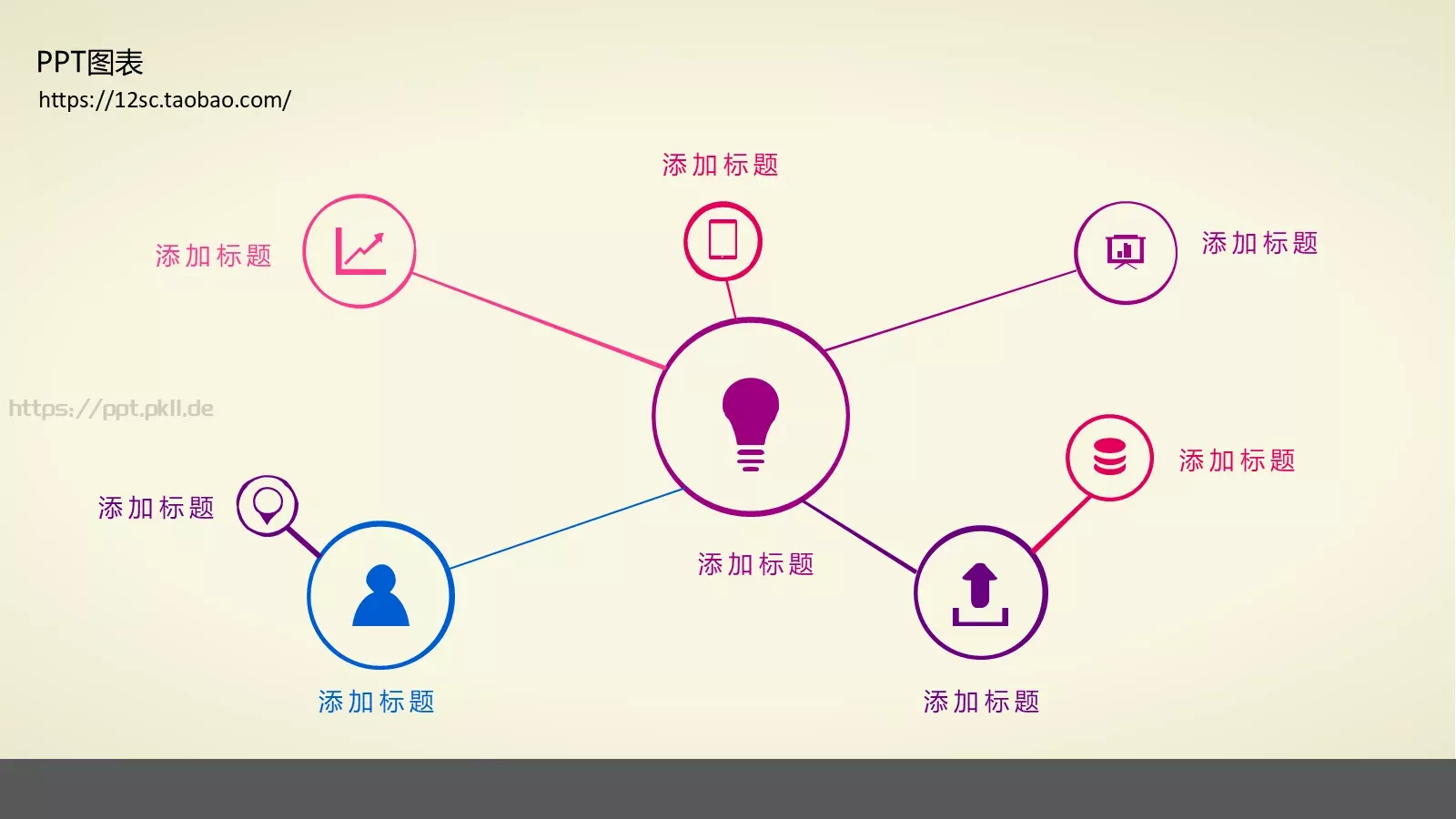 技能培训PPT模板 第 28 页预览图