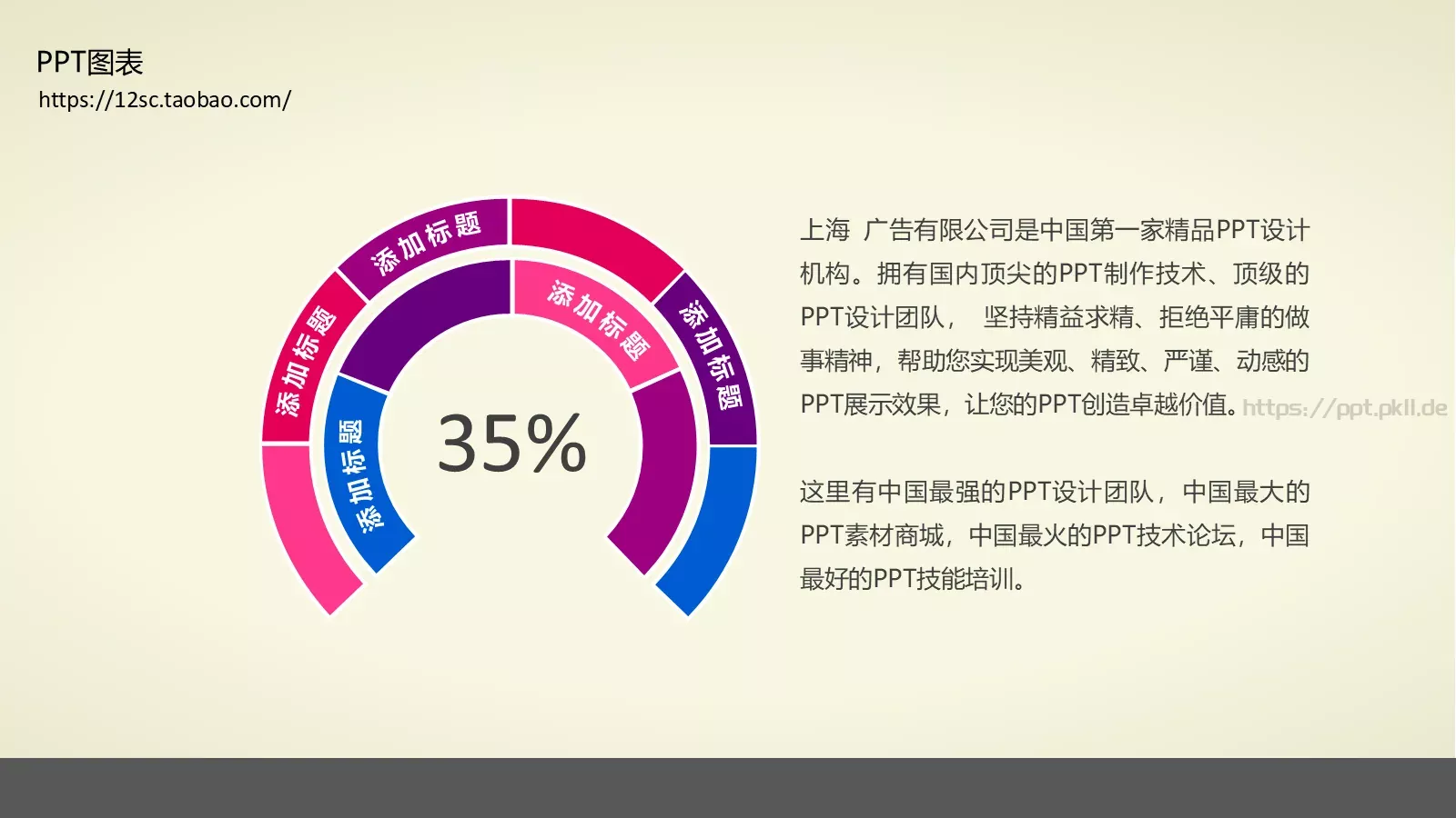 技能培训PPT模板 第 33 页预览图