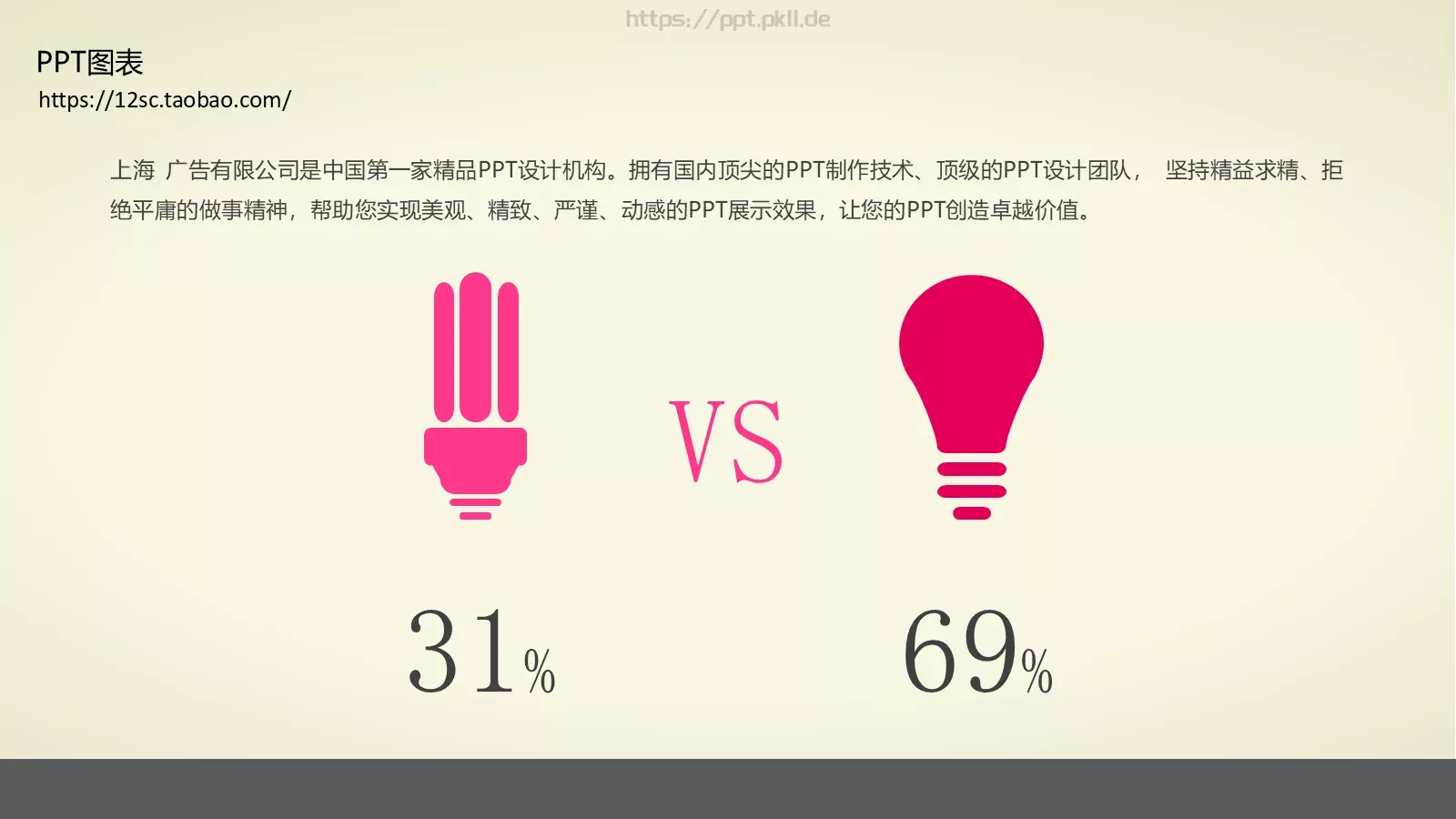 技能培训PPT模板 第 38 页预览图