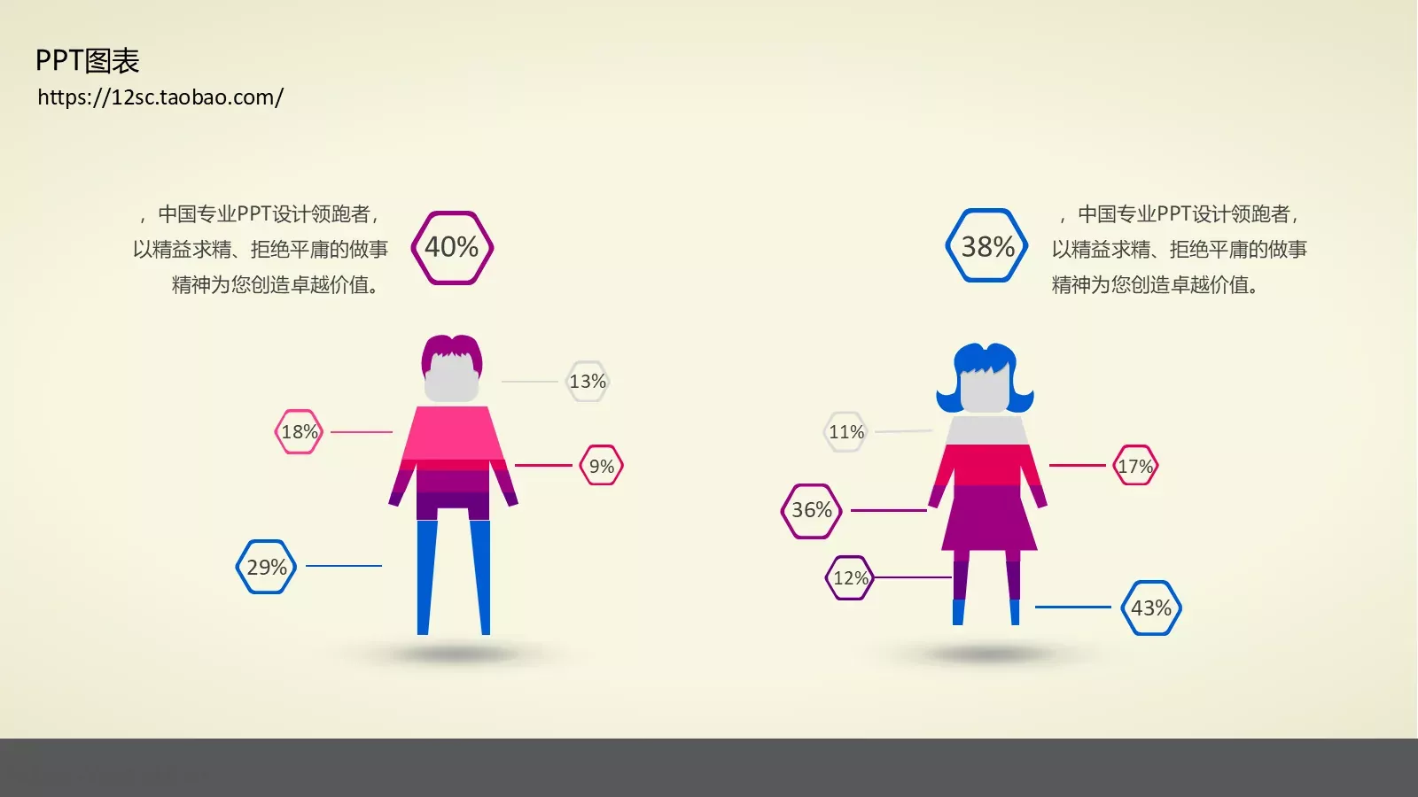 技能培训PPT模板 第 48 页预览图