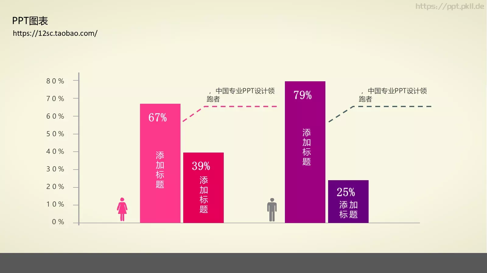 技能培训PPT模板 第 54 页预览图