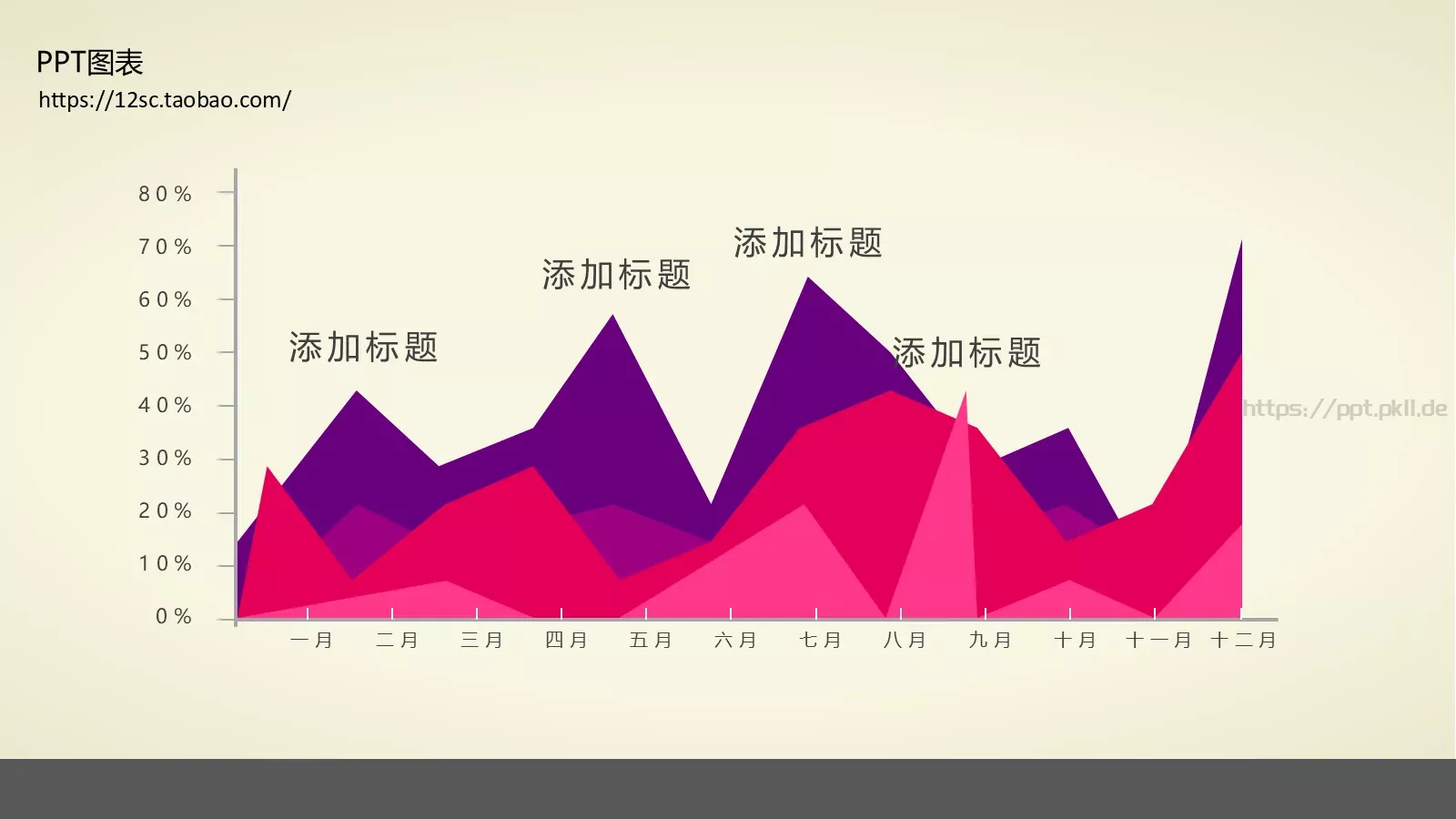 技能培训PPT模板 第 61 页预览图
