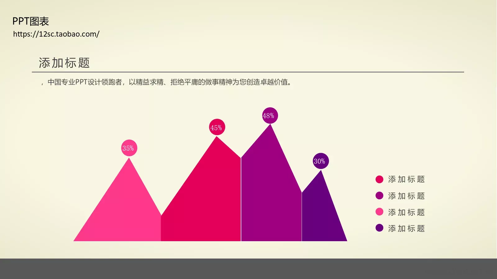 技能培训PPT模板 第 66 页预览图