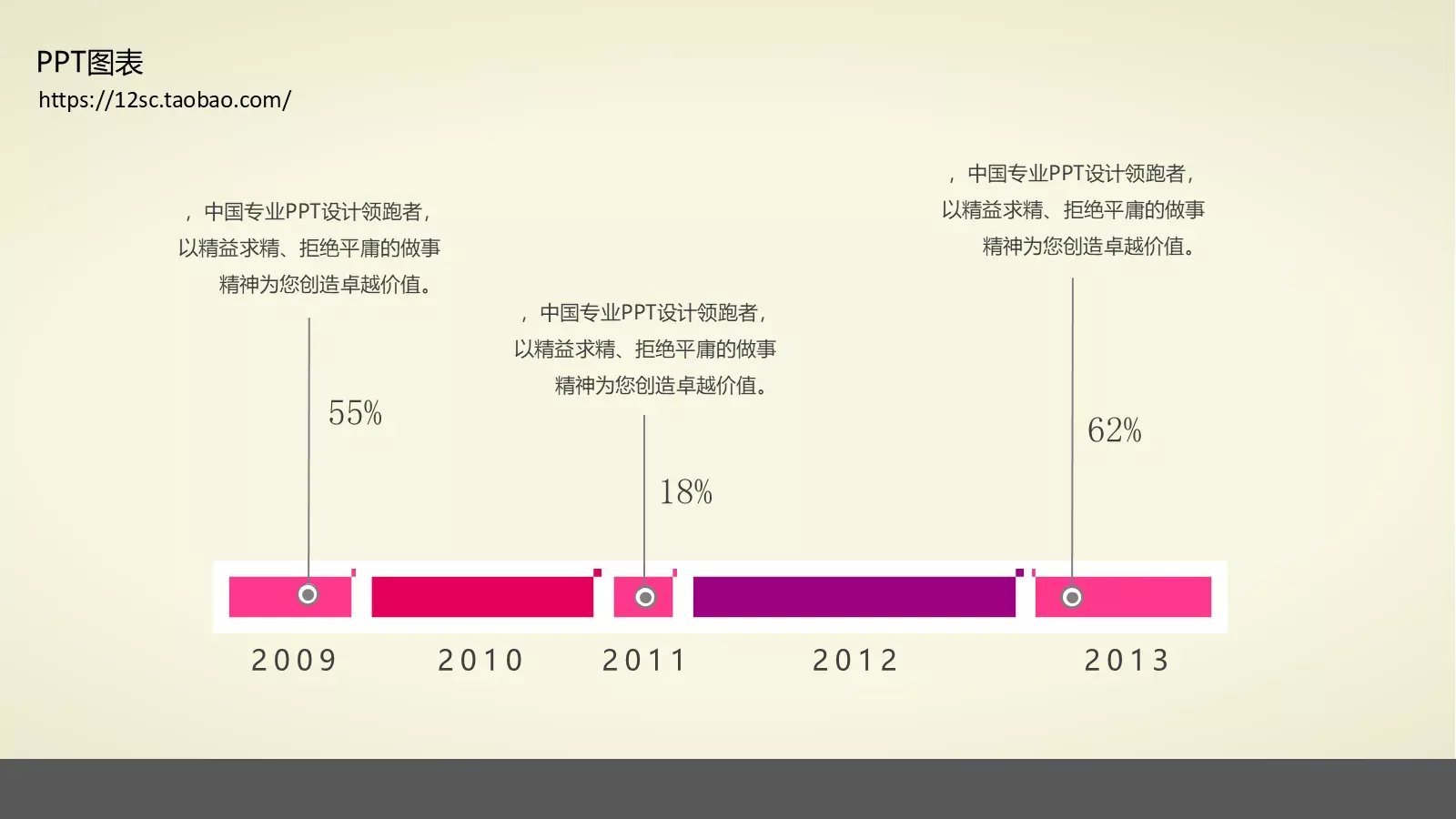 技能培训PPT模板 第 64 页预览图