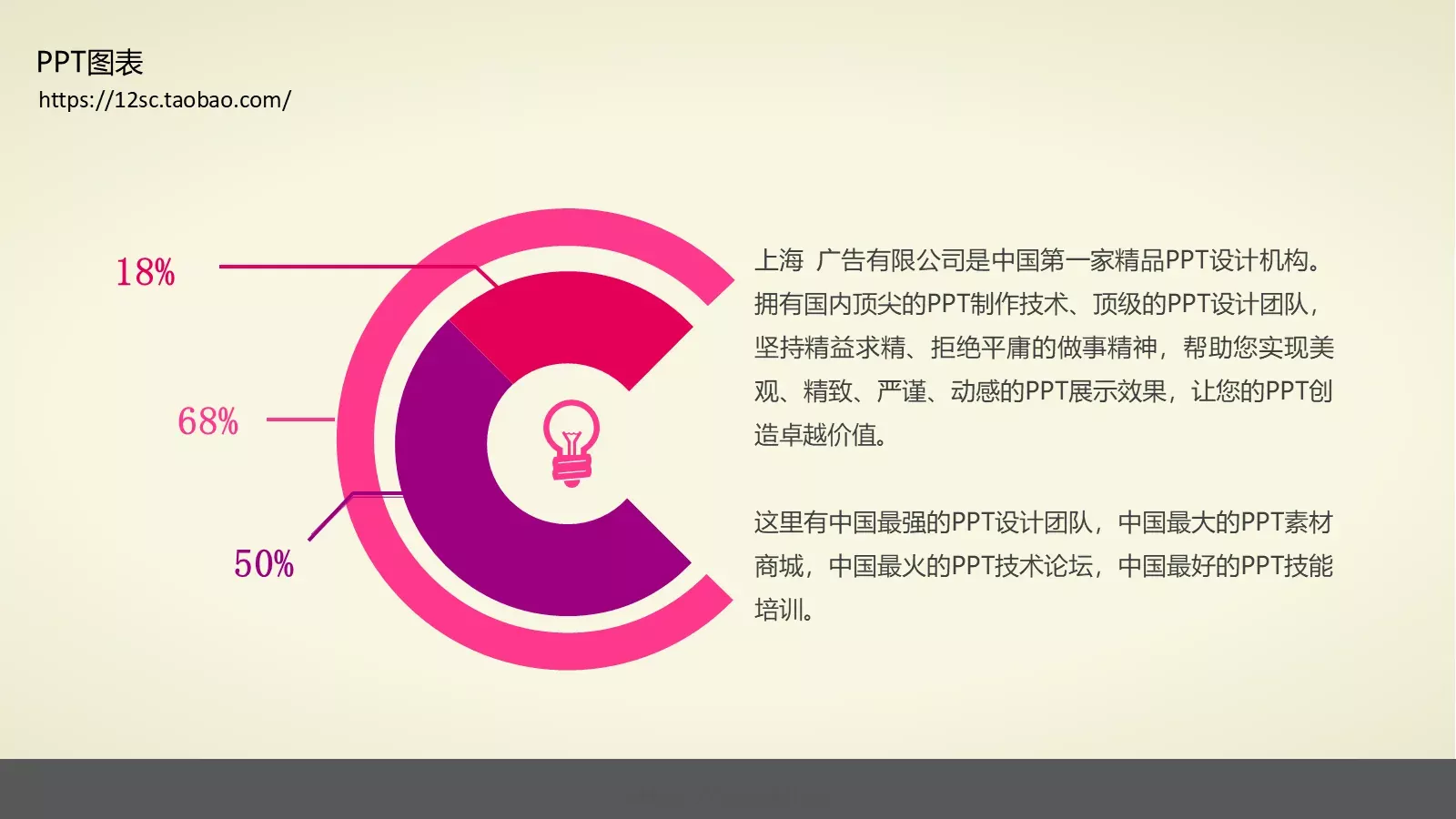技能培训PPT模板 第 72 页预览图