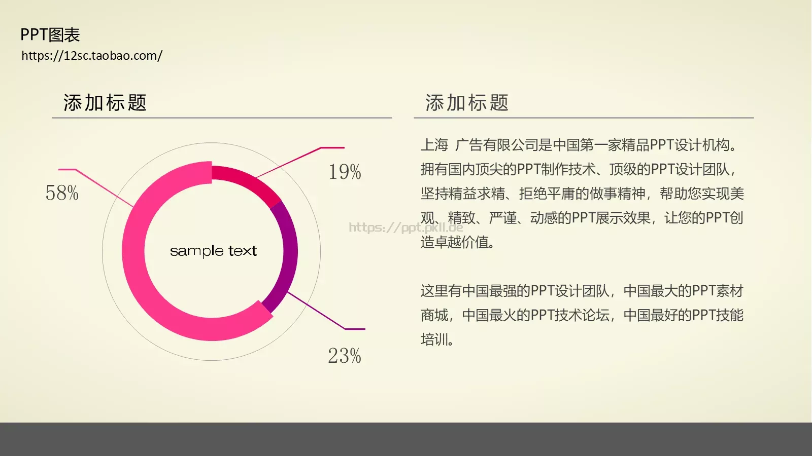 技能培训PPT模板 第 70 页预览图