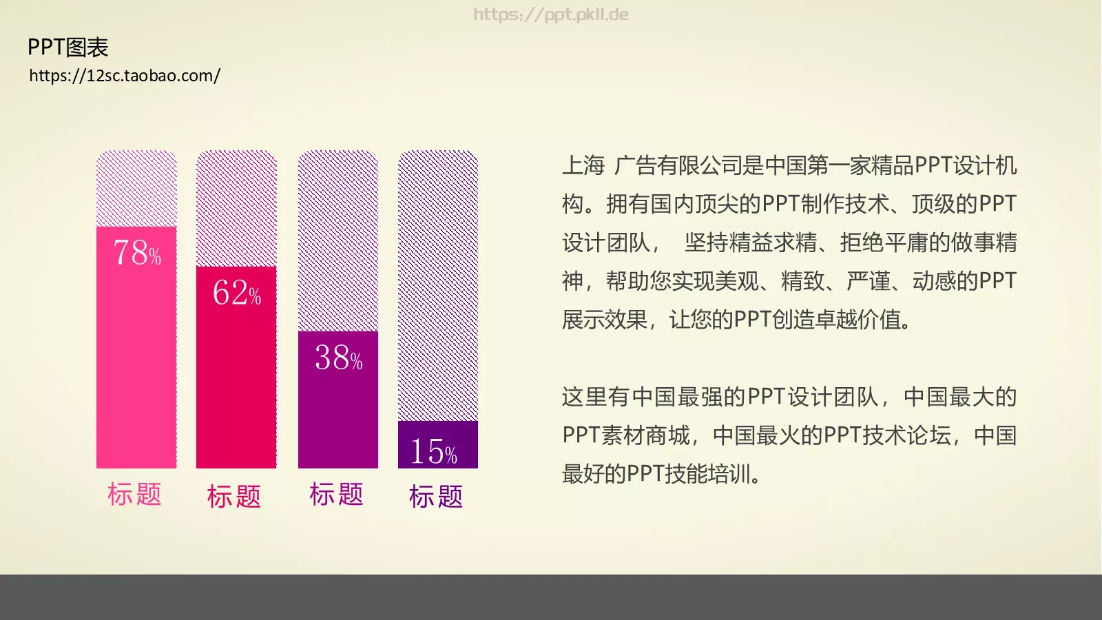 技能培训PPT模板 第 74 页预览图