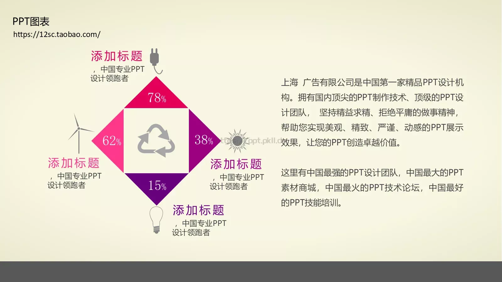 技能培训PPT模板 第 77 页预览图