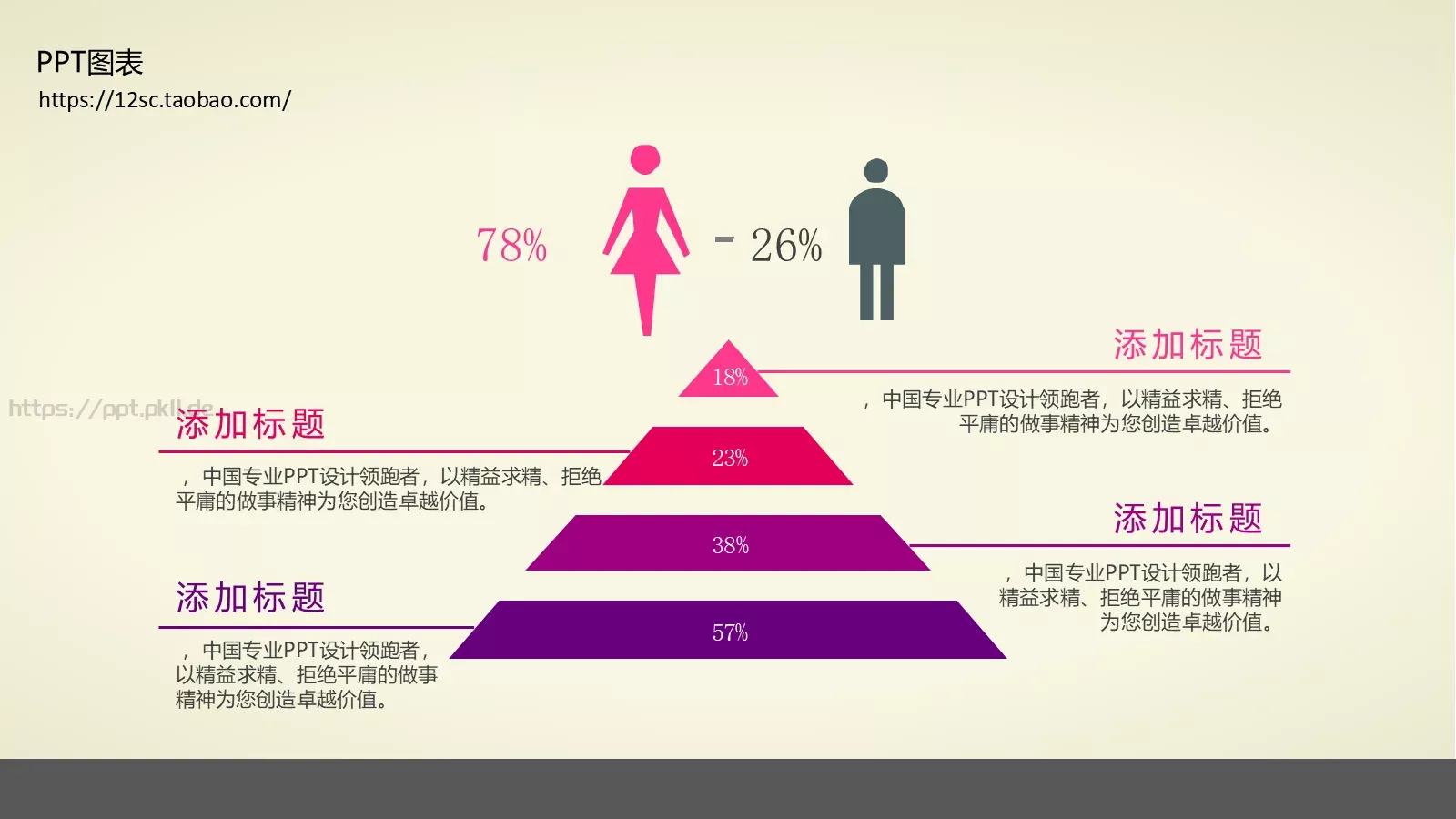 技能培训PPT模板 第 79 页预览图