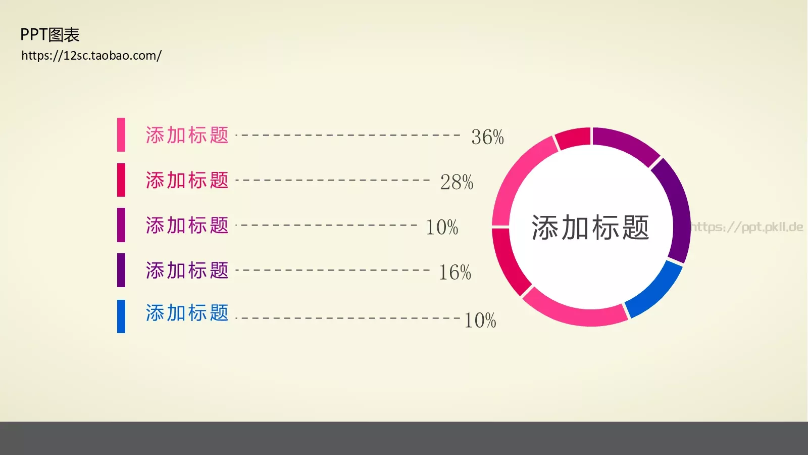 技能培训PPT模板 第 82 页预览图