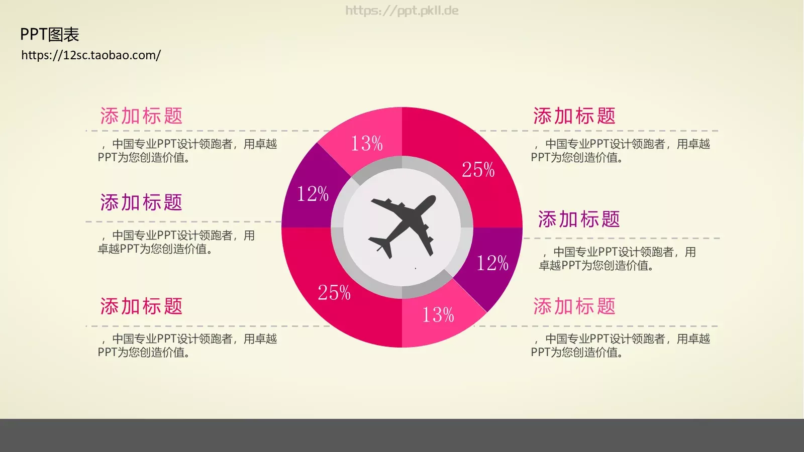 技能培训PPT模板 第 85 页预览图