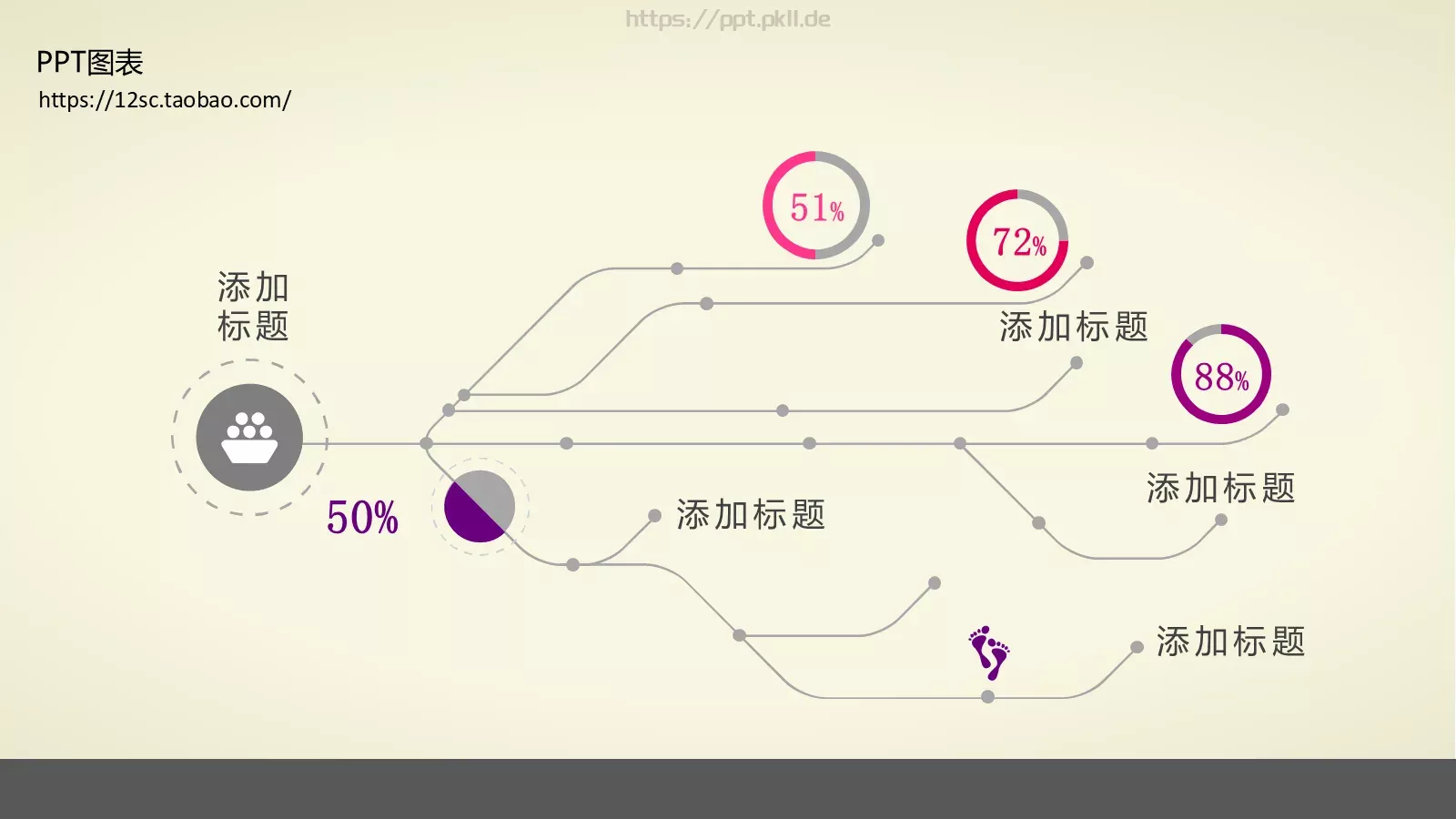 技能培训PPT模板 第 89 页预览图