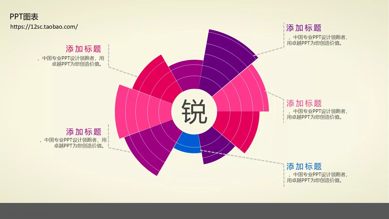 技能培训PPT模板 第 92 页预览图