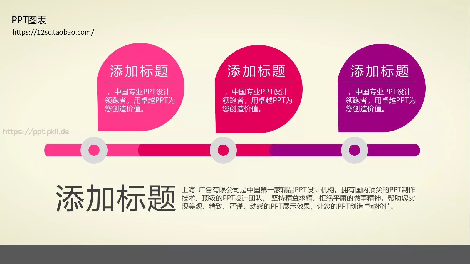 技能培训PPT模板 第 94 页预览图