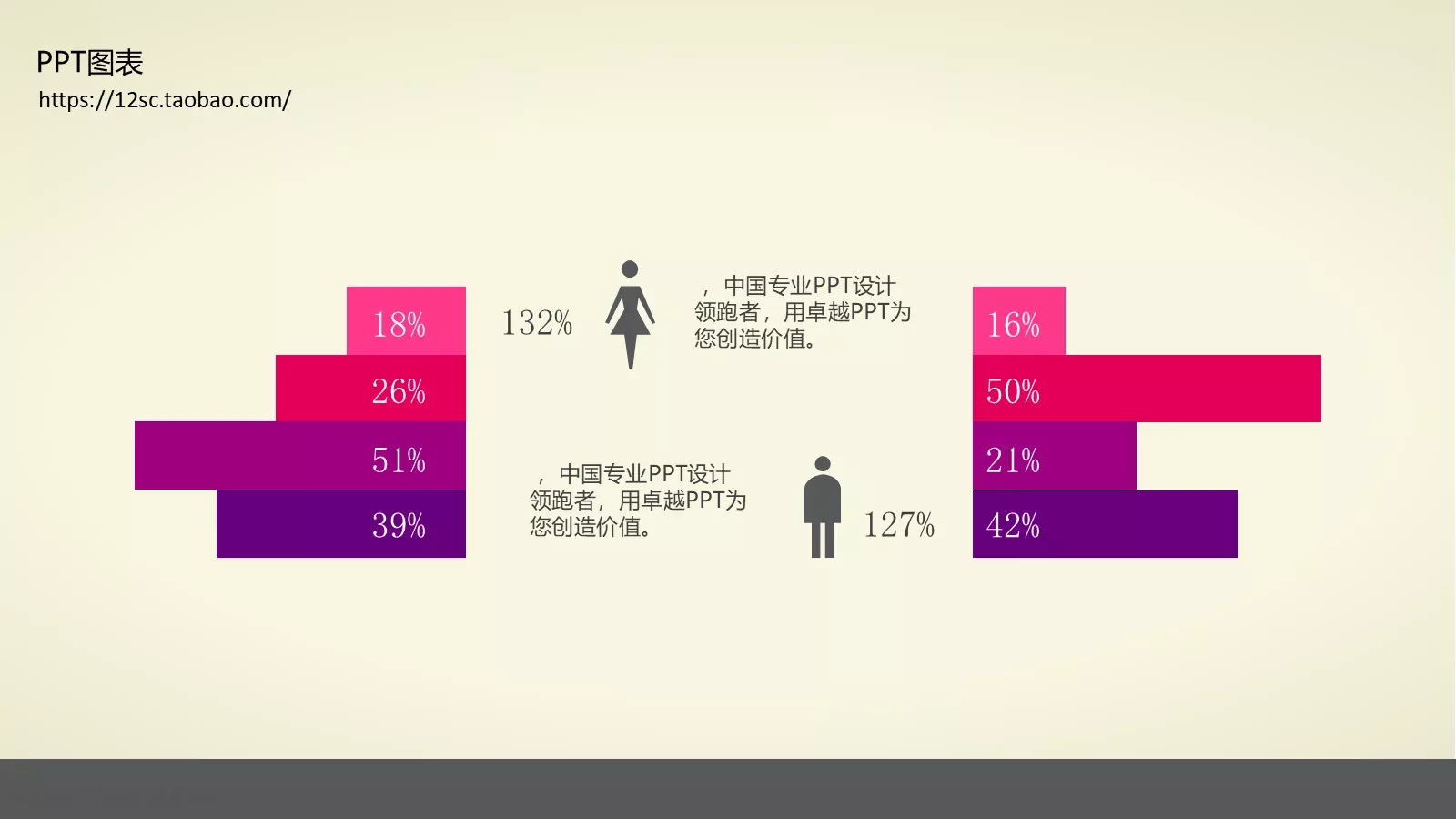 技能培训PPT模板 第 103 页预览图