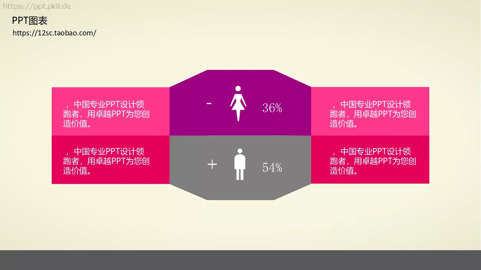 技能培训PPT模板 第 105 页预览图