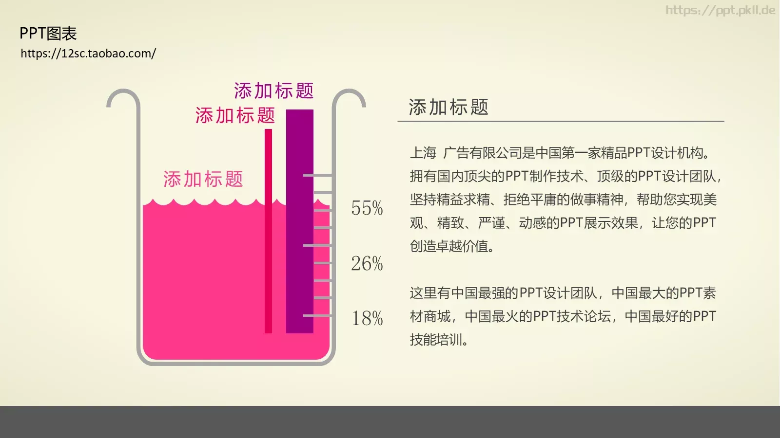技能培训PPT模板 第 99 页预览图