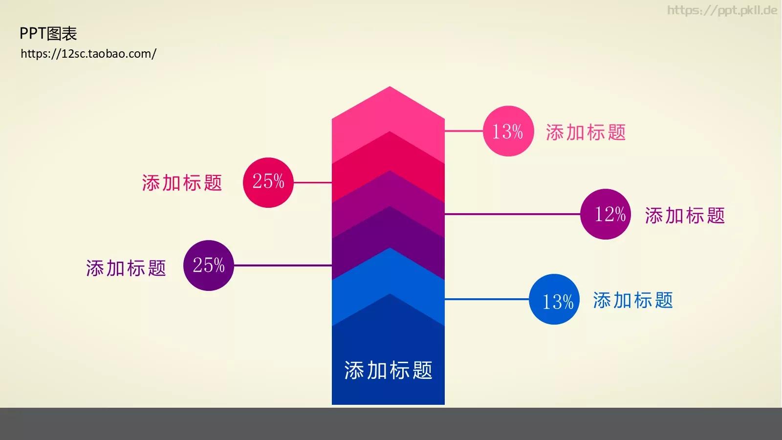 技能培训PPT模板 第 95 页预览图