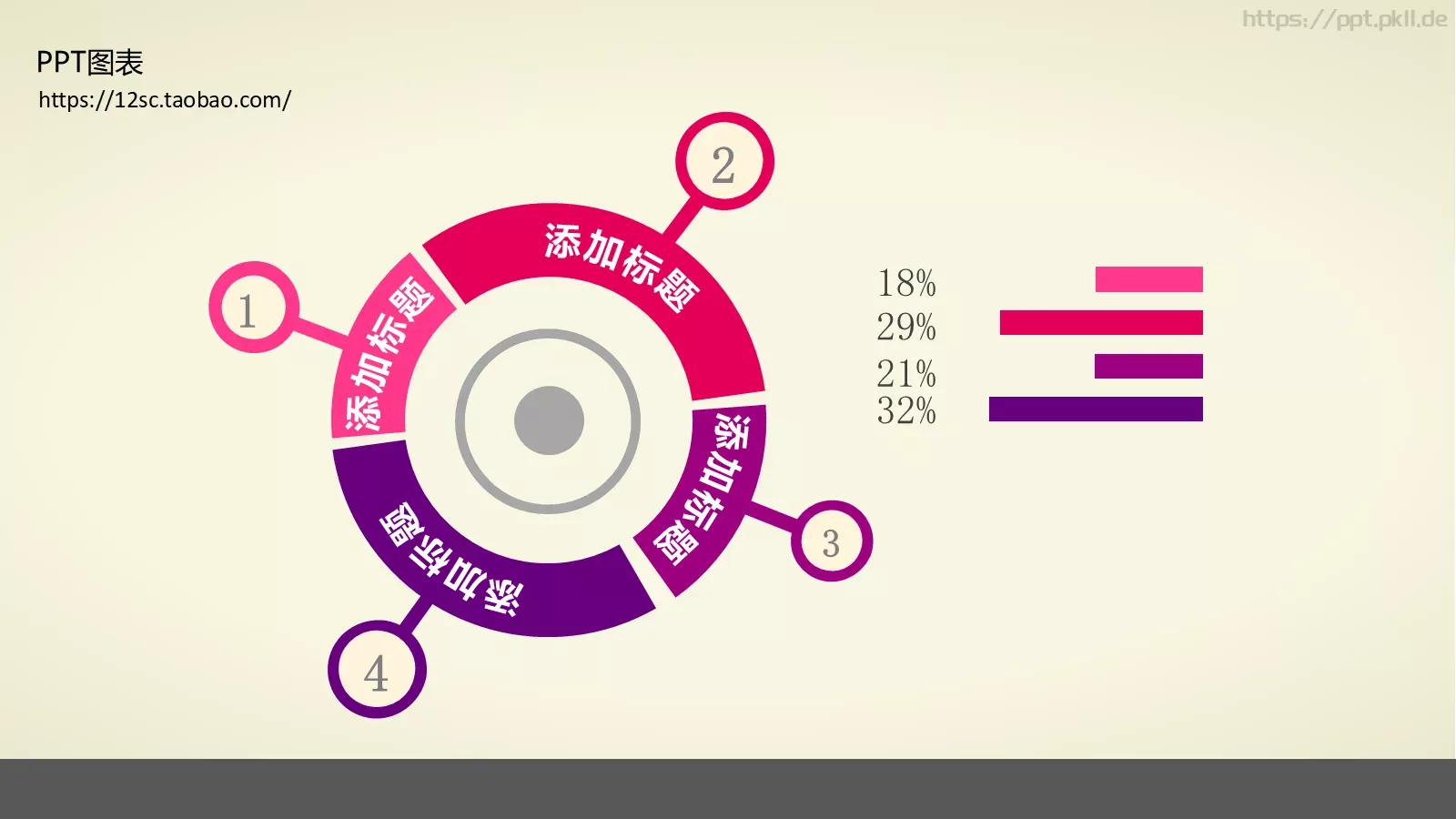 技能培训PPT模板 第 115 页预览图