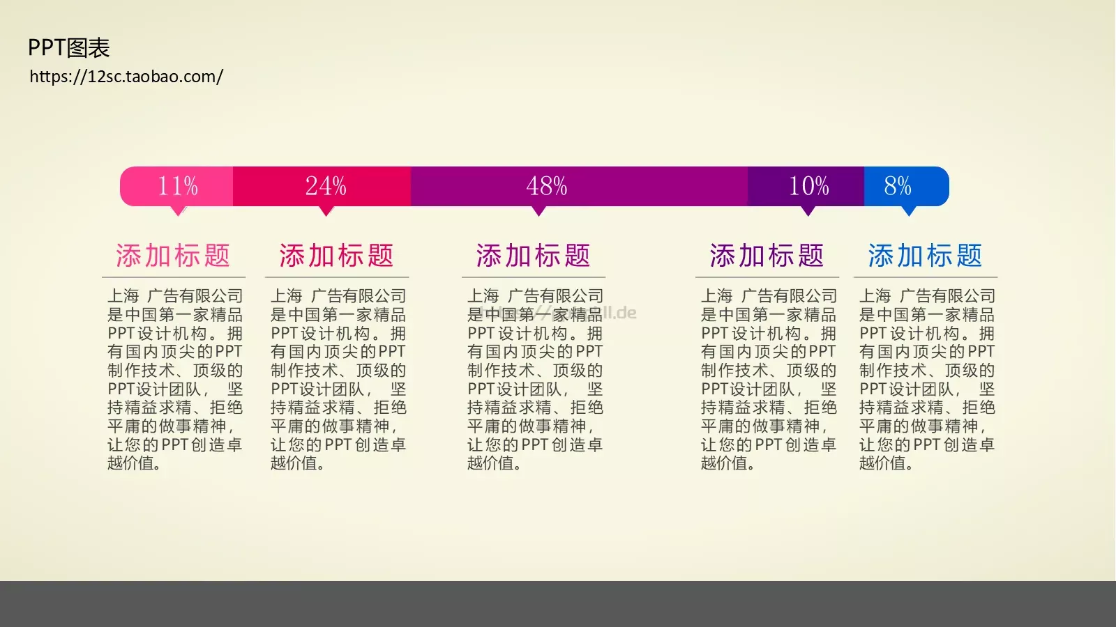 技能培训PPT模板 第 121 页预览图