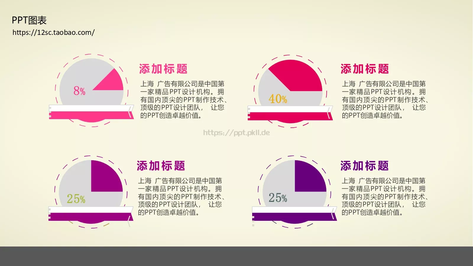 技能培训PPT模板 第 123 页预览图