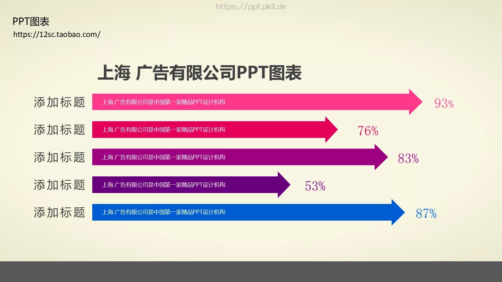 技能培训PPT模板 第 126 页预览图