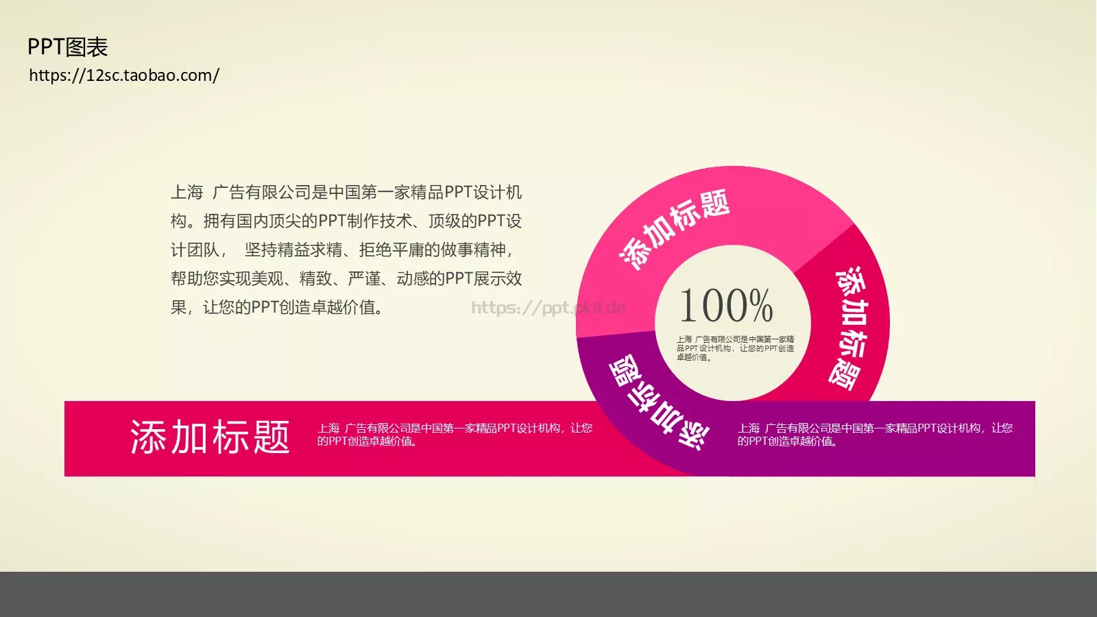 技能培训PPT模板 第 124 页预览图