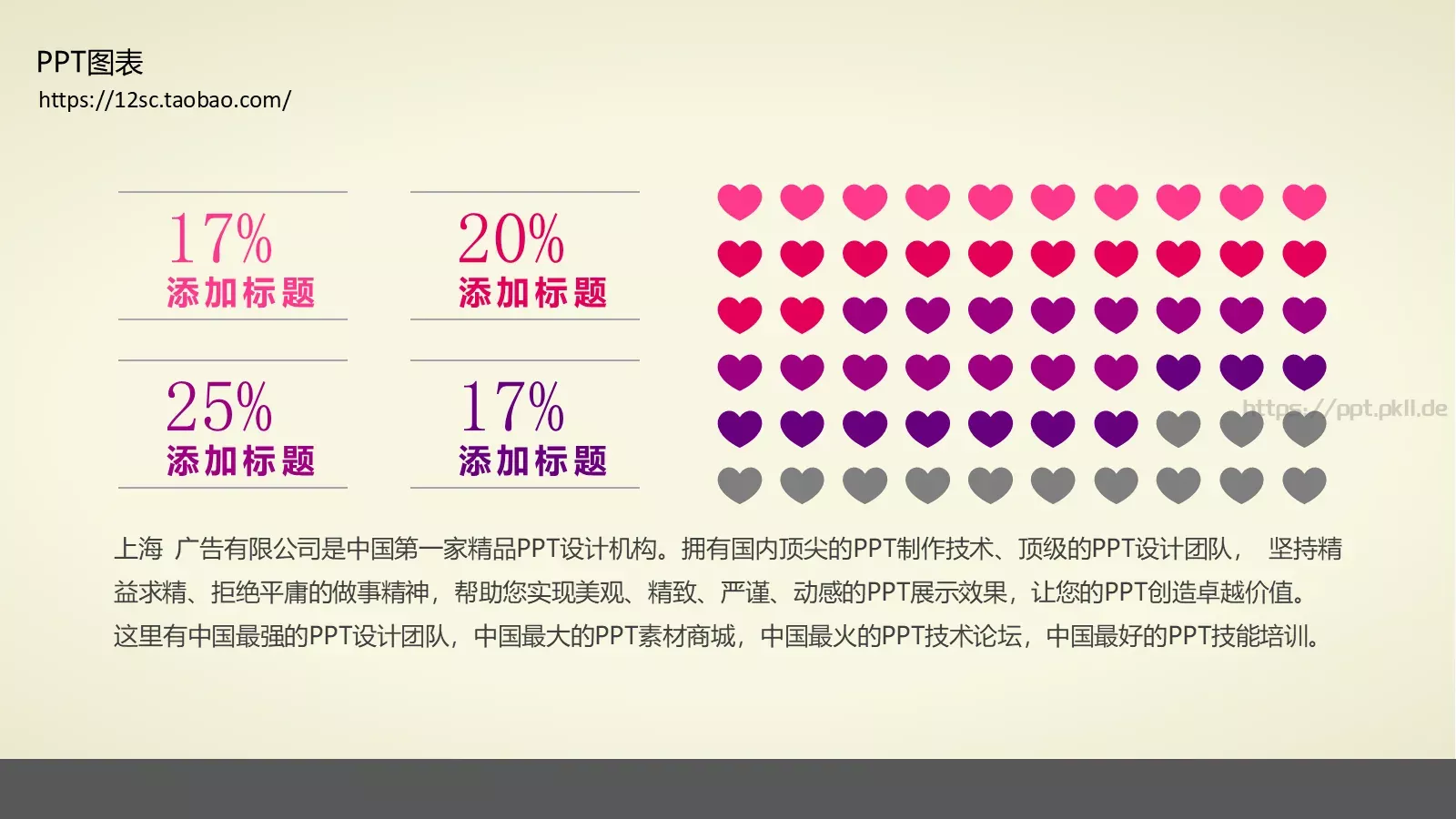 技能培训PPT模板 第 127 页预览图