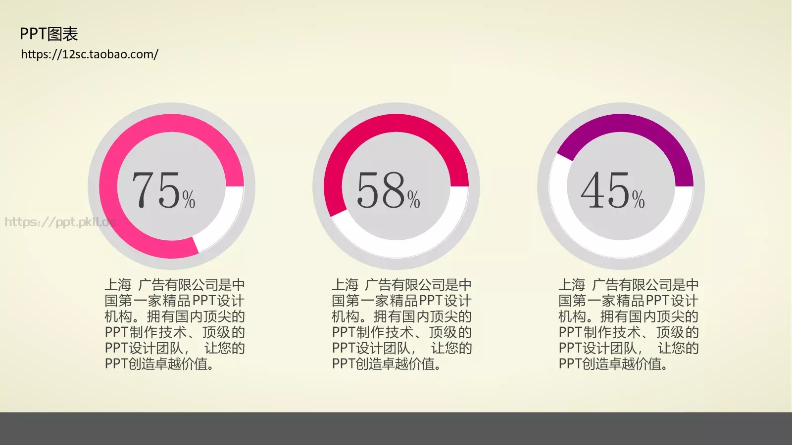 技能培训PPT模板 第 128 页预览图