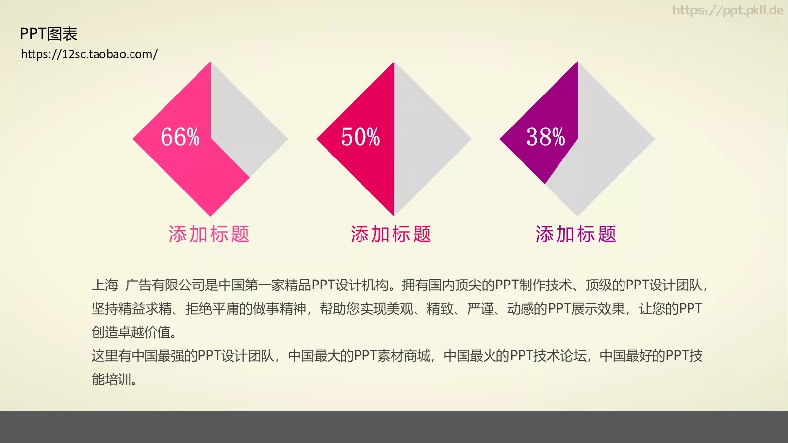 技能培训PPT模板 第 132 页预览图