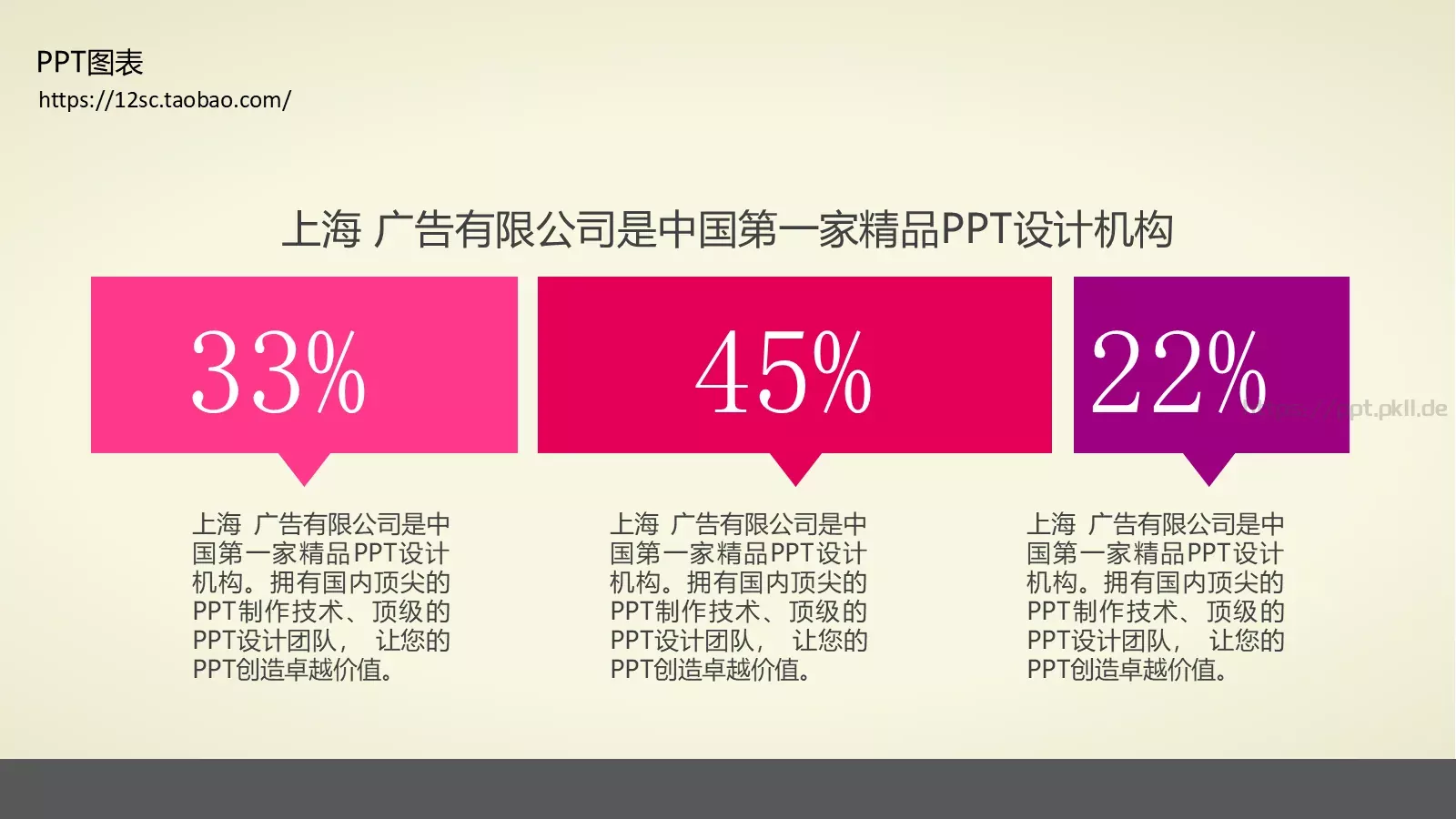 技能培训PPT模板 第 131 页预览图