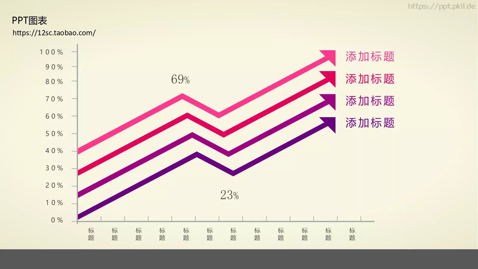 技能培训PPT模板 第 110 页预览图