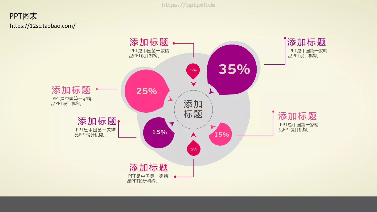 技能培训PPT模板 第 133 页预览图