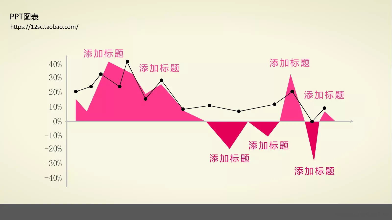 技能培训PPT模板 第 140 页预览图