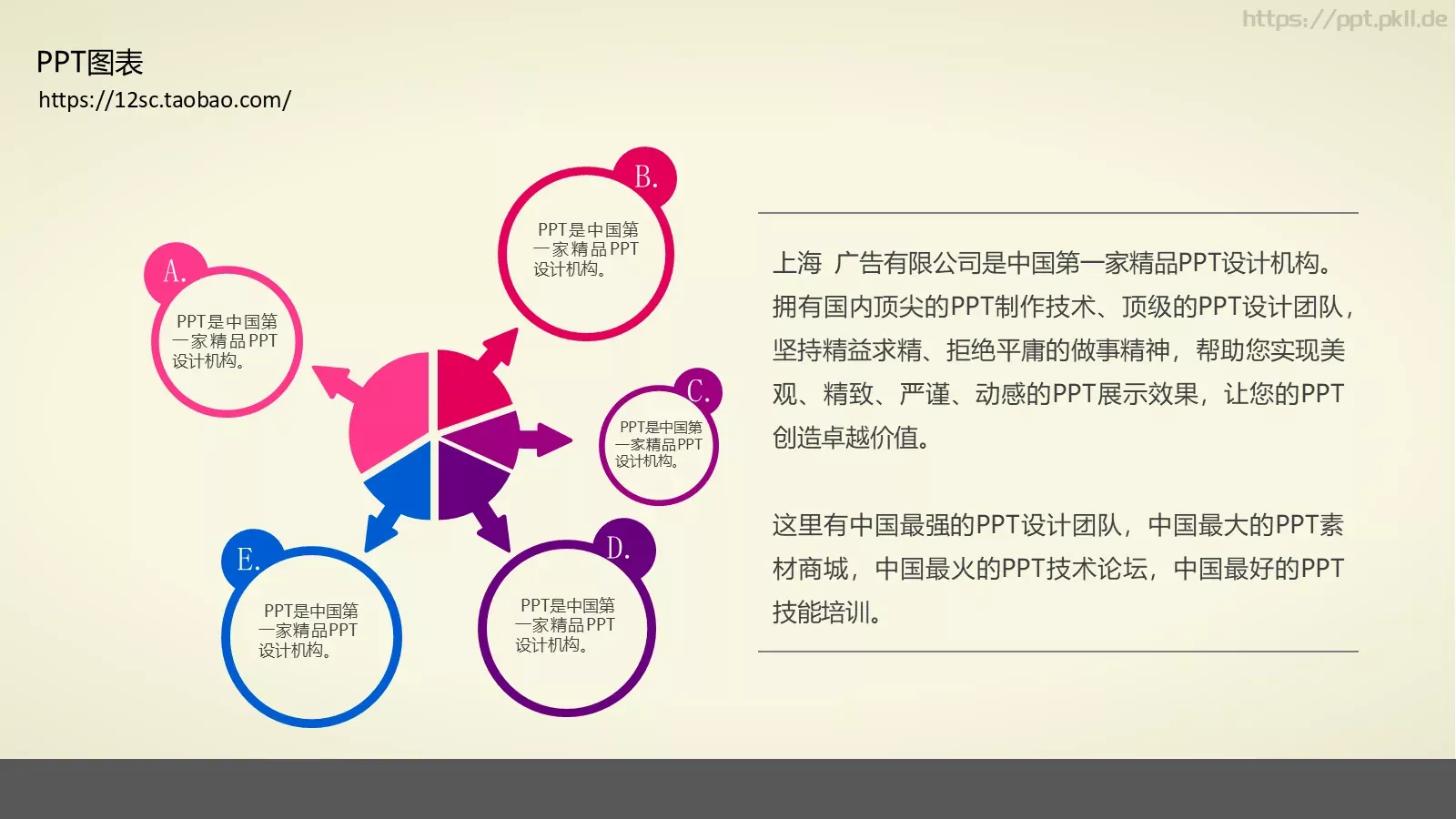 技能培训PPT模板 第 144 页预览图