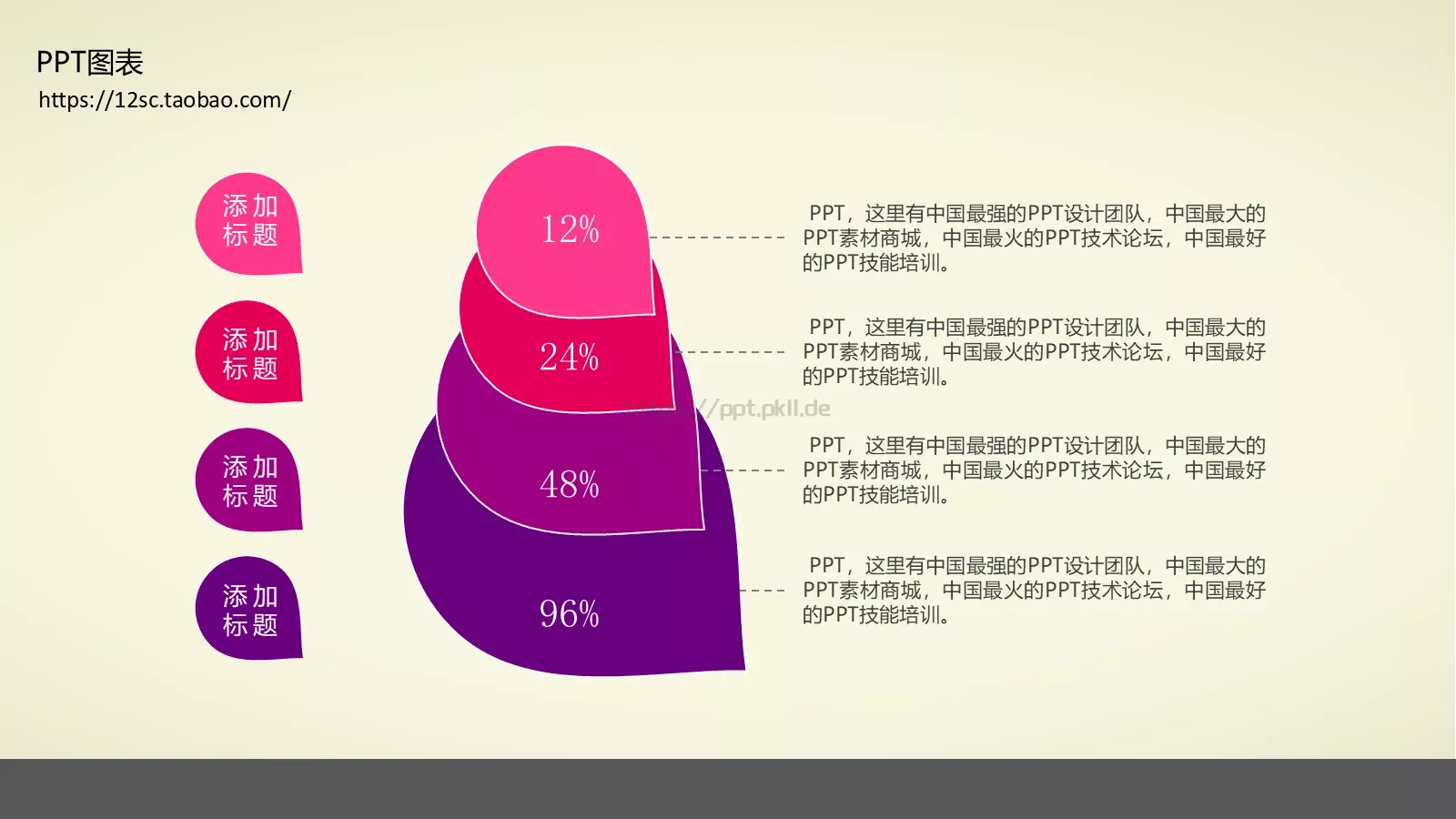 技能培训PPT模板 第 146 页预览图