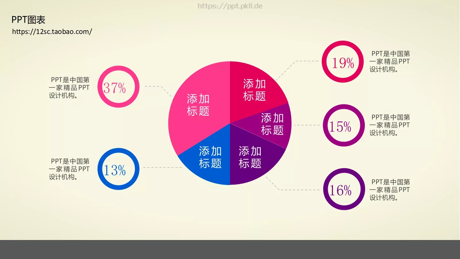 技能培训PPT模板 第 145 页预览图