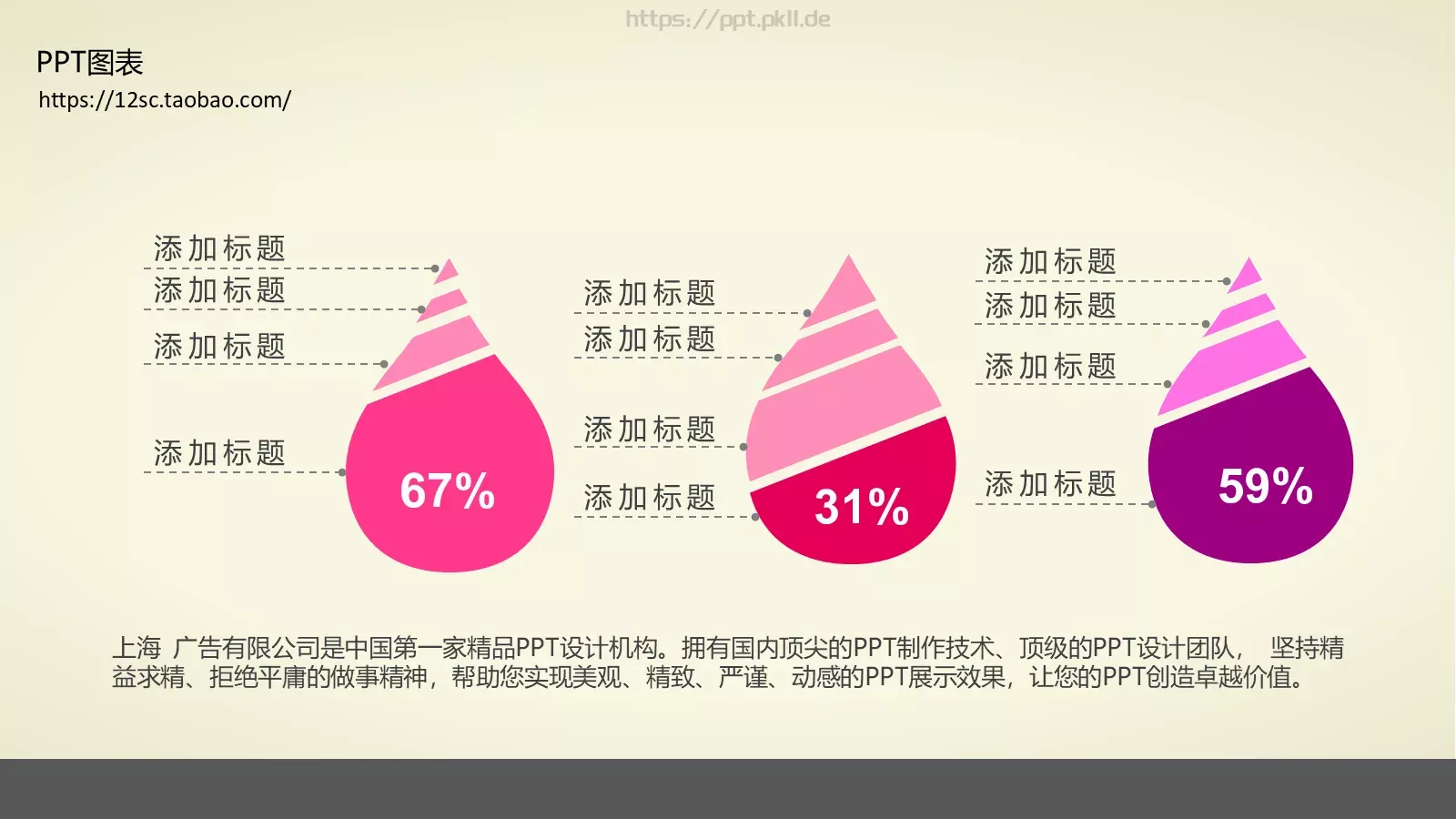 技能培训PPT模板 第 151 页预览图