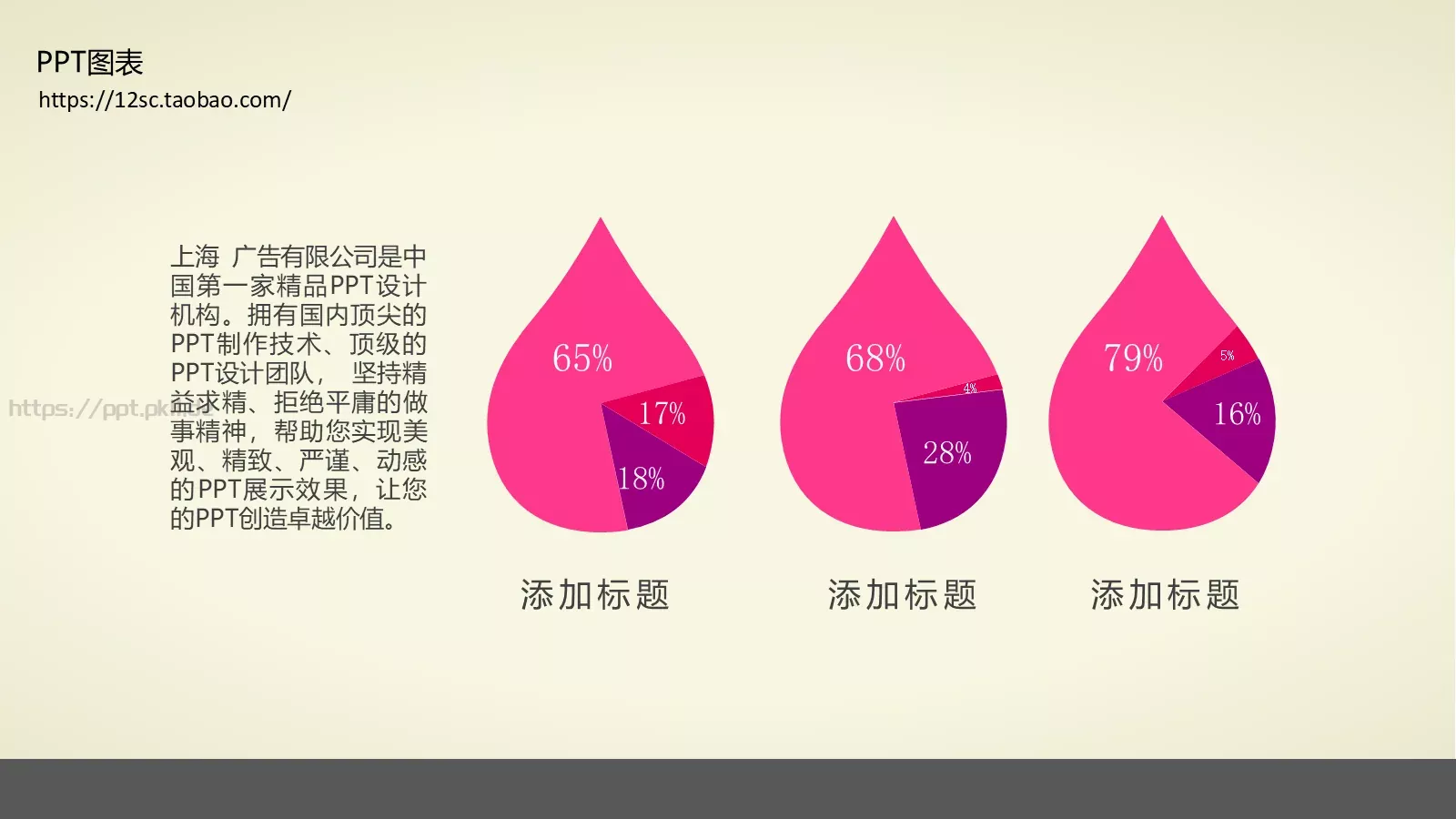 技能培训PPT模板 第 153 页预览图