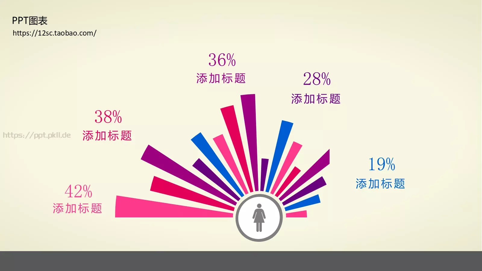 技能培训PPT模板 第 158 页预览图