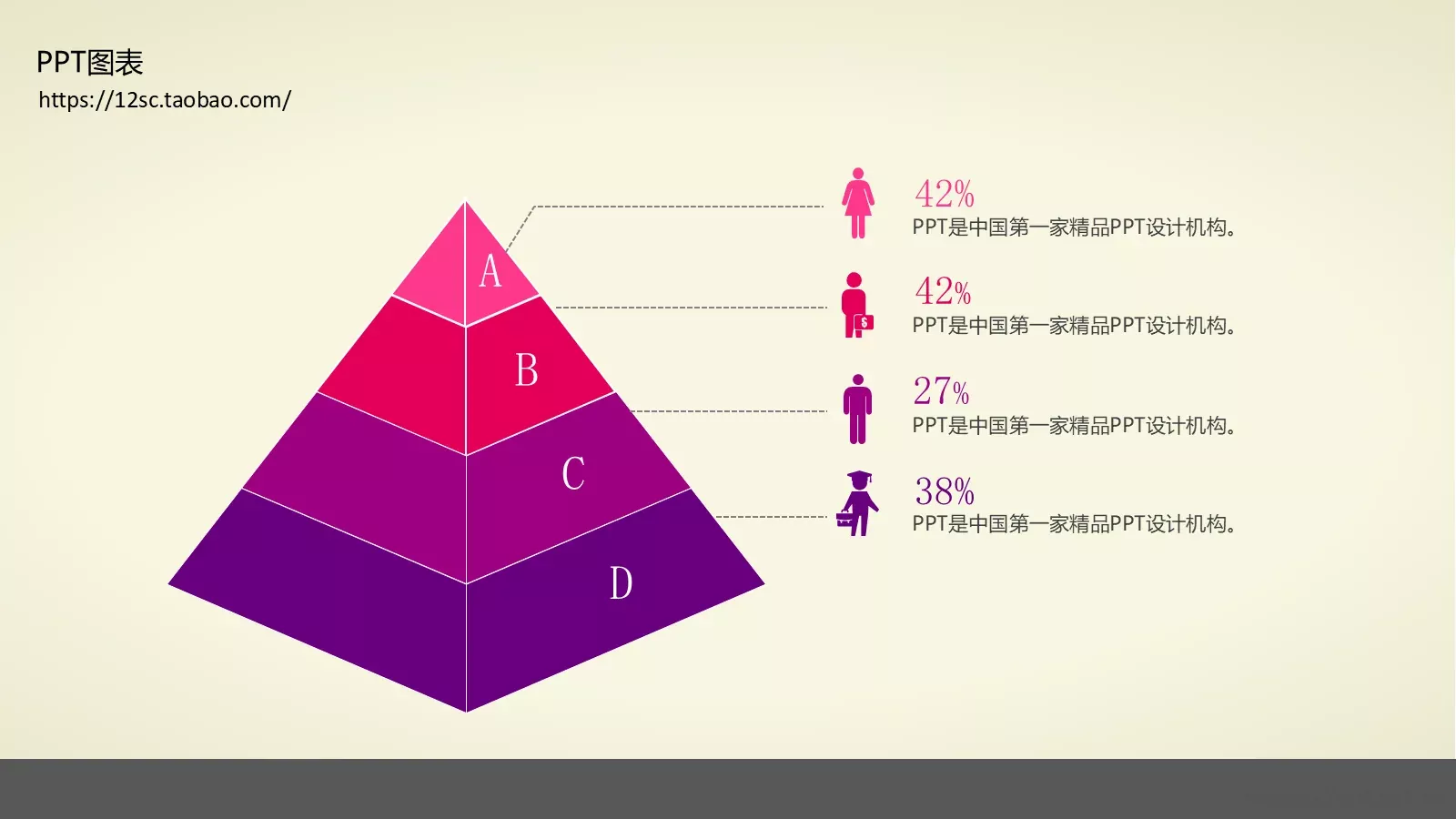 技能培训PPT模板 第 159 页预览图