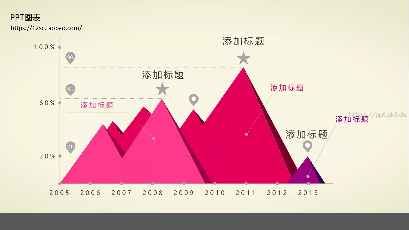 技能培训PPT模板 第 162 页预览图