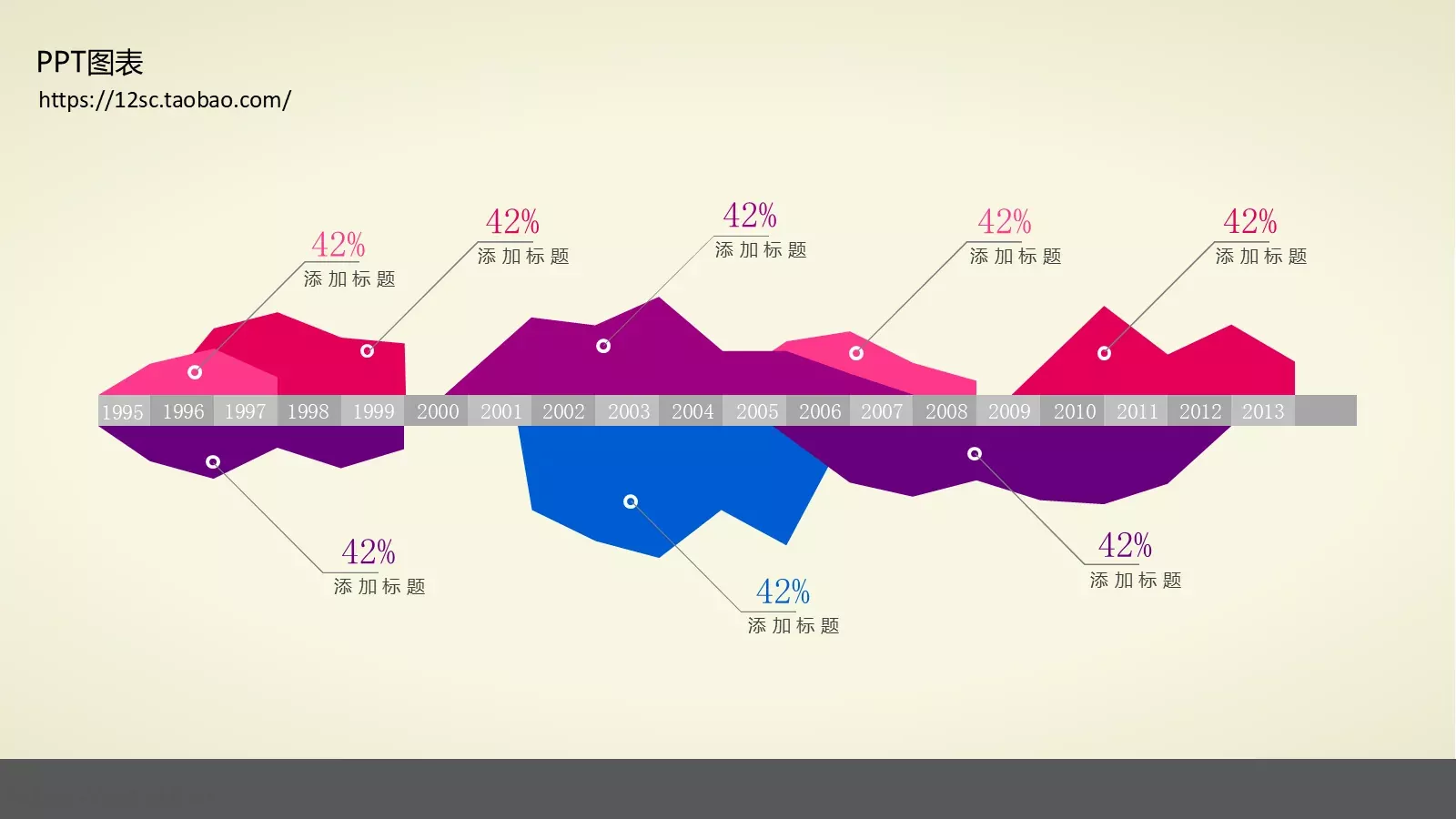 技能培训PPT模板 第 165 页预览图