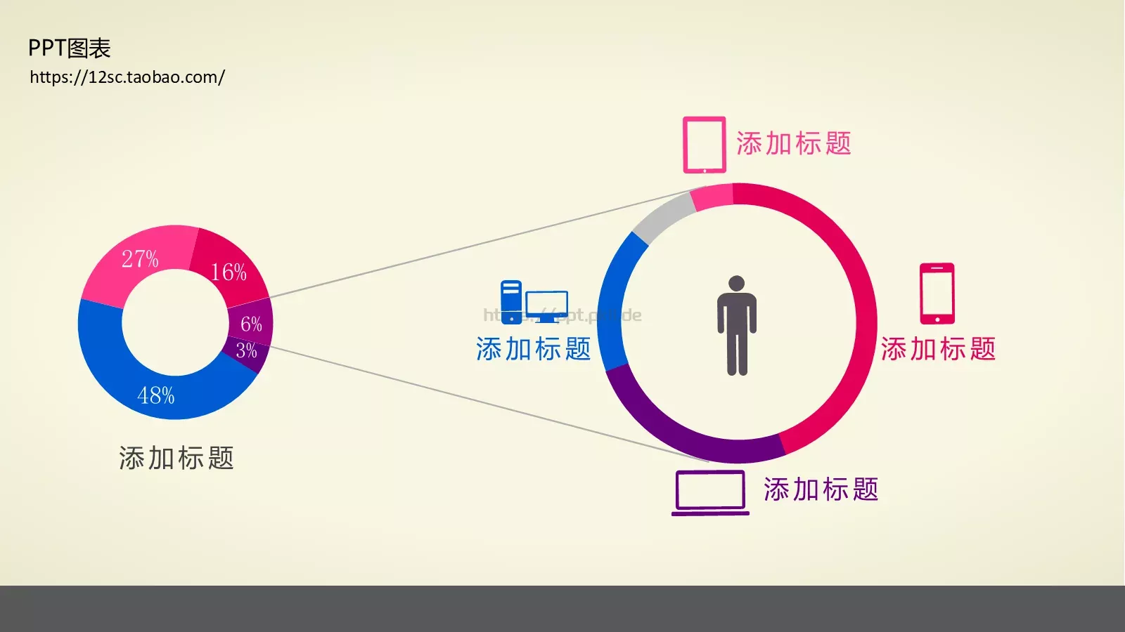 技能培训PPT模板 第 164 页预览图