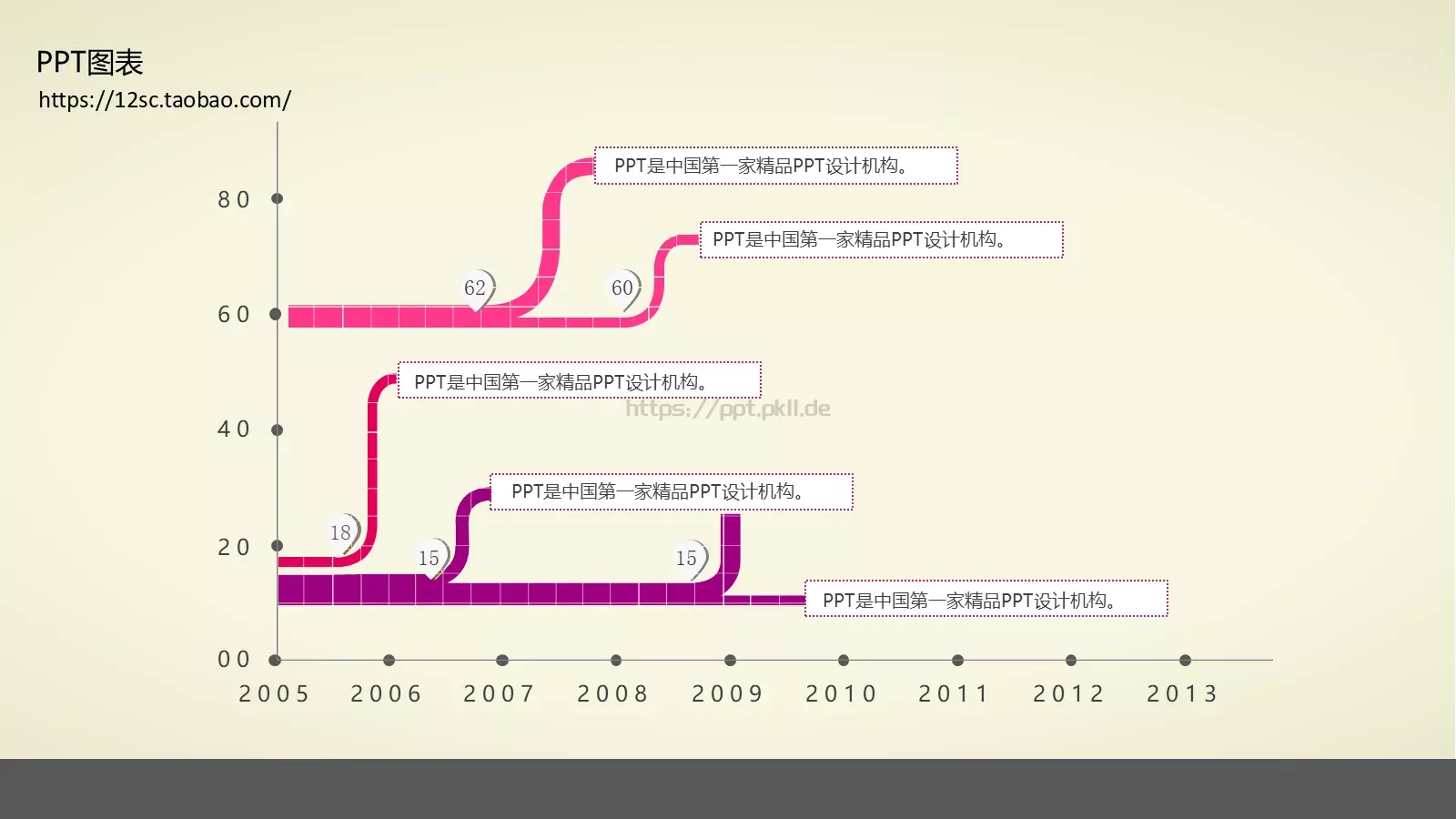 技能培训PPT模板 第 160 页预览图
