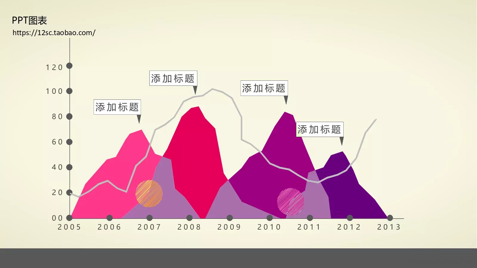 技能培训PPT模板 第 163 页预览图